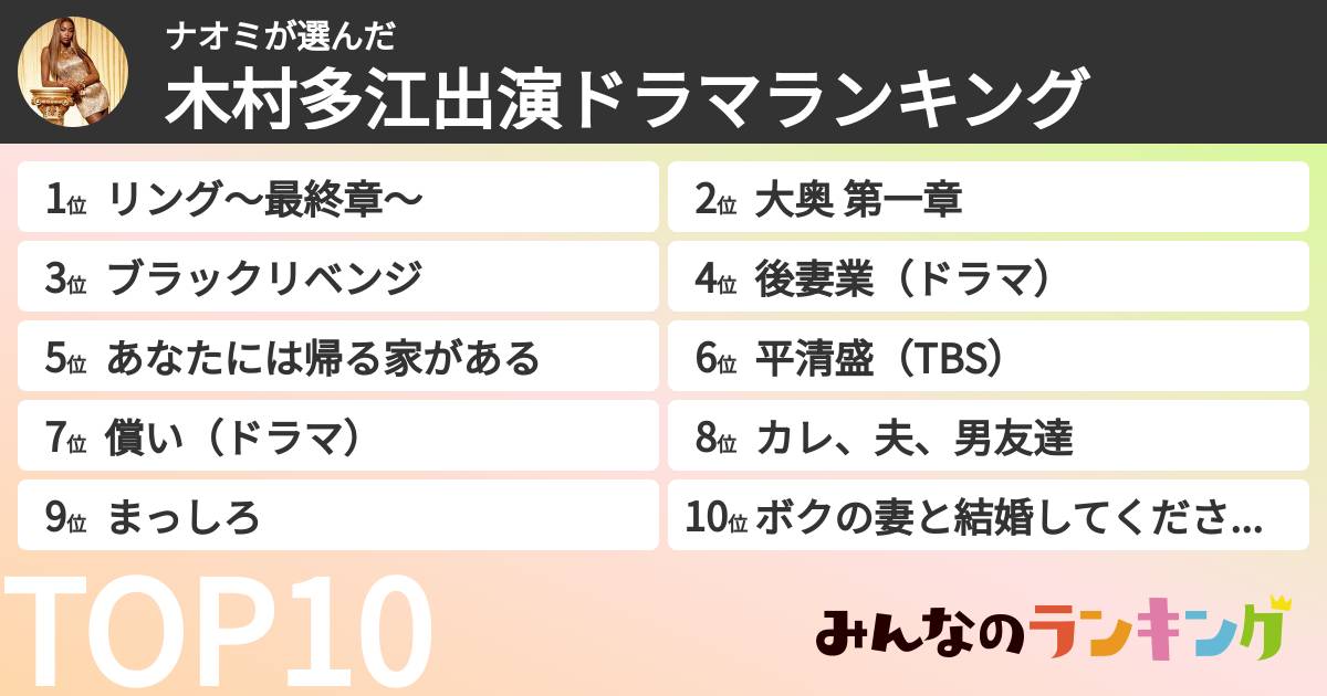ナオミさんの「木村多江出演ドラマランキング」