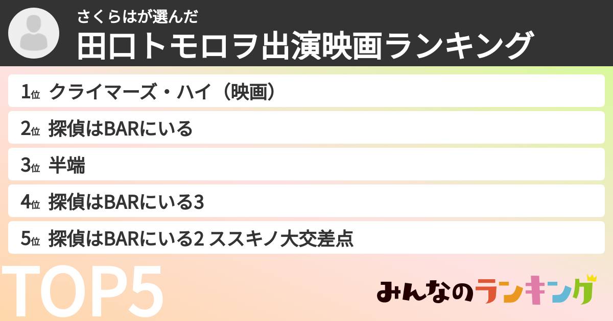 さくらはさんの「田口トモロヲ出演映画ランキング」