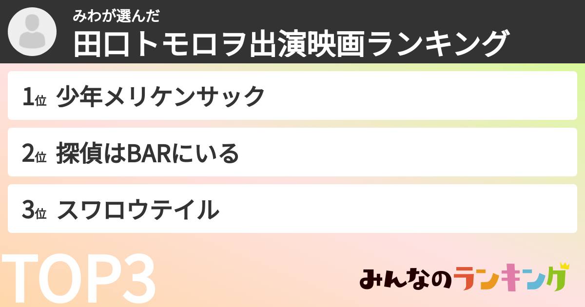 みわさんの「田口トモロヲ出演映画ランキング」