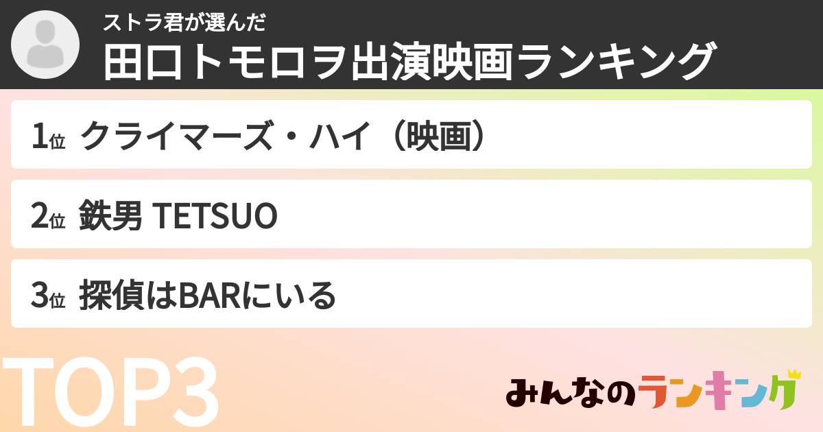 ストラ君さんの「田口トモロヲ出演映画ランキング」