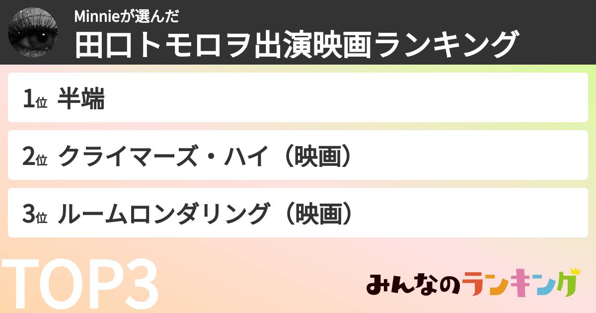 Minnieさんの「田口トモロヲ出演映画ランキング」