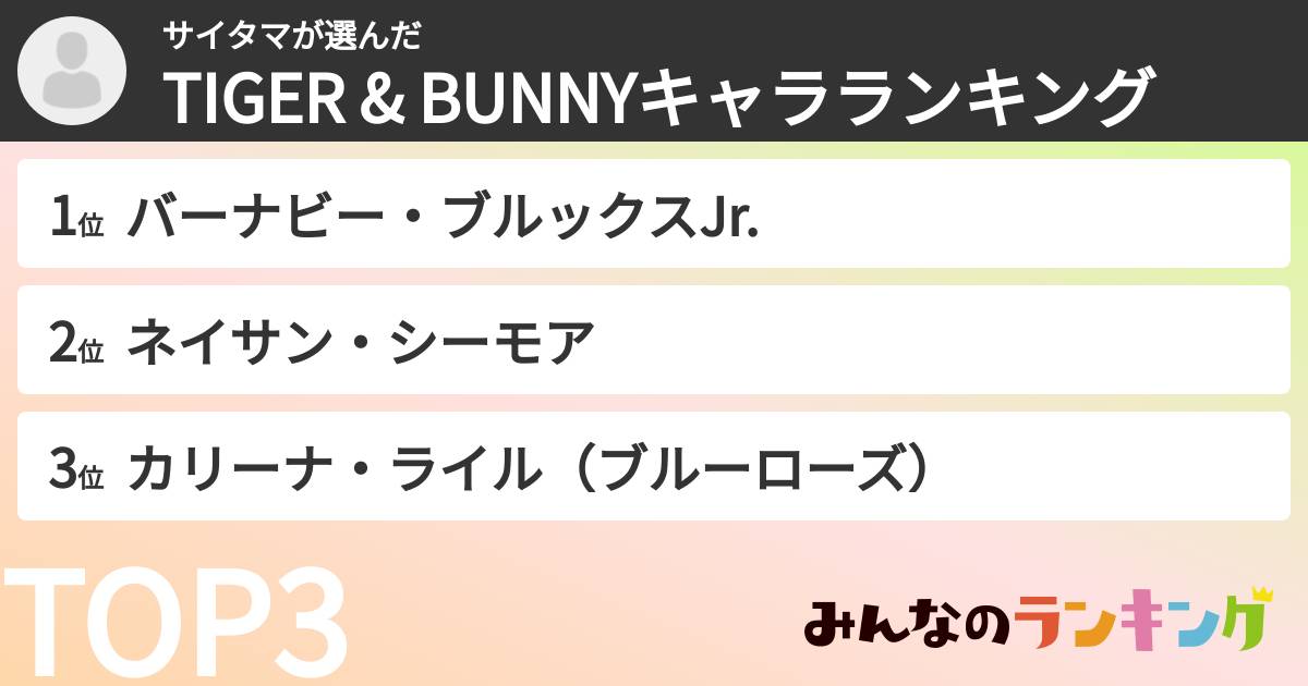 サイタマさんの「TIGER & BUNNYキャラランキング」
