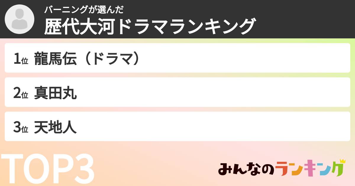 バーニングさんの「歴代大河ドラマランキング」