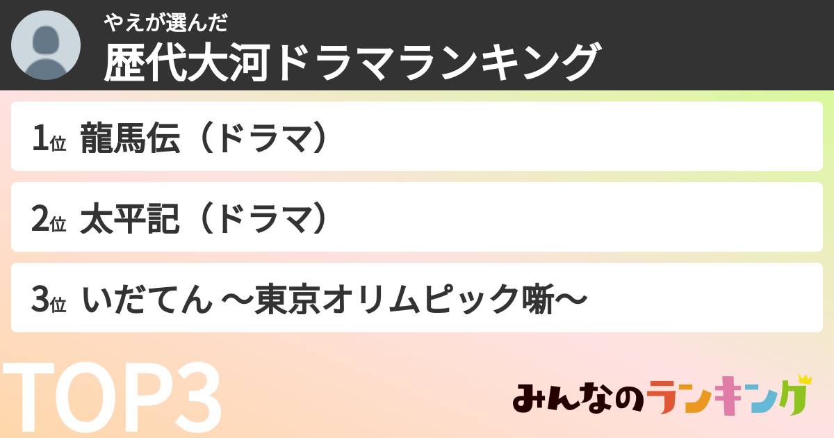 やえさんの「歴代大河ドラマランキング」