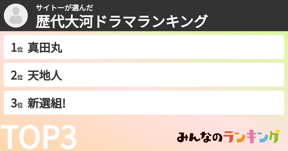 サイトーさんの「歴代大河ドラマランキング」