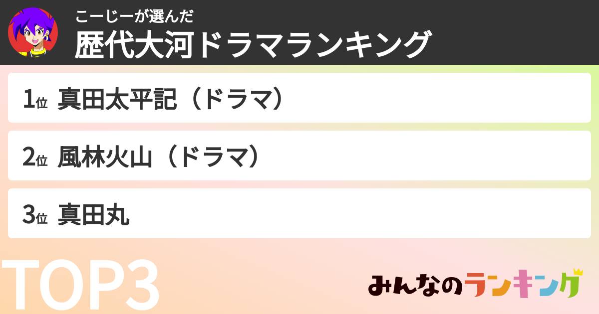 こーじーさんの「歴代大河ドラマランキング」