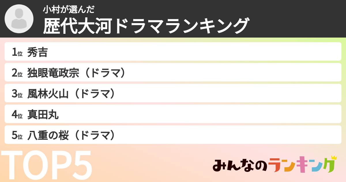小村さんの「歴代大河ドラマランキング」