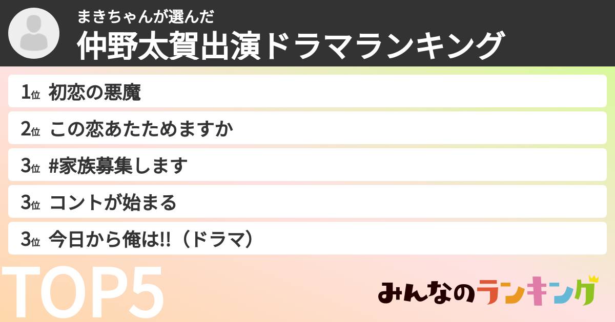 まきちゃんさんの「仲野太賀出演ドラマランキング」