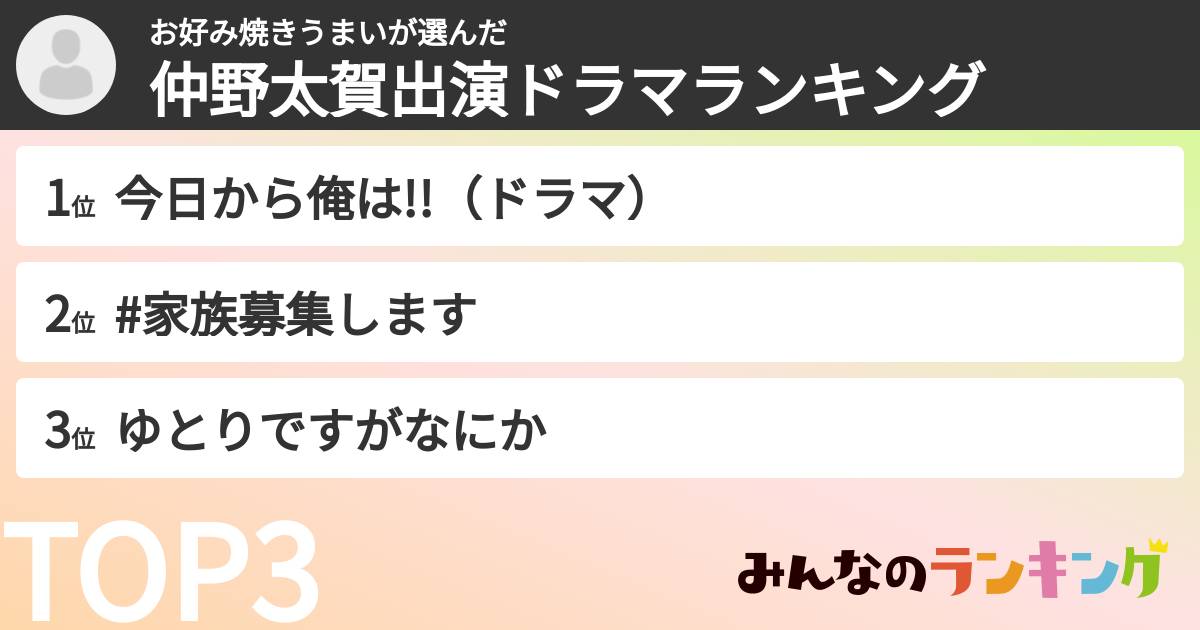 お好み焼きうまいさんの「仲野太賀出演ドラマランキング」