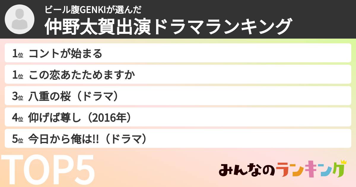 ビール腹GENKIさんの「仲野太賀出演ドラマランキング」