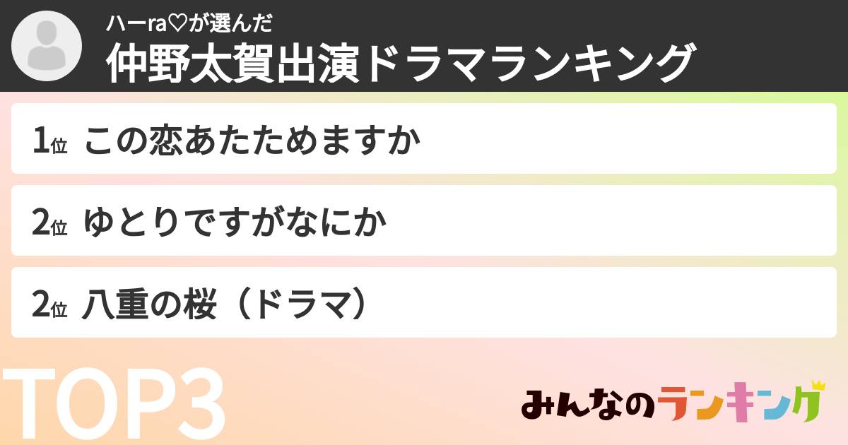 ハーra♡さんの「仲野太賀出演ドラマランキング」