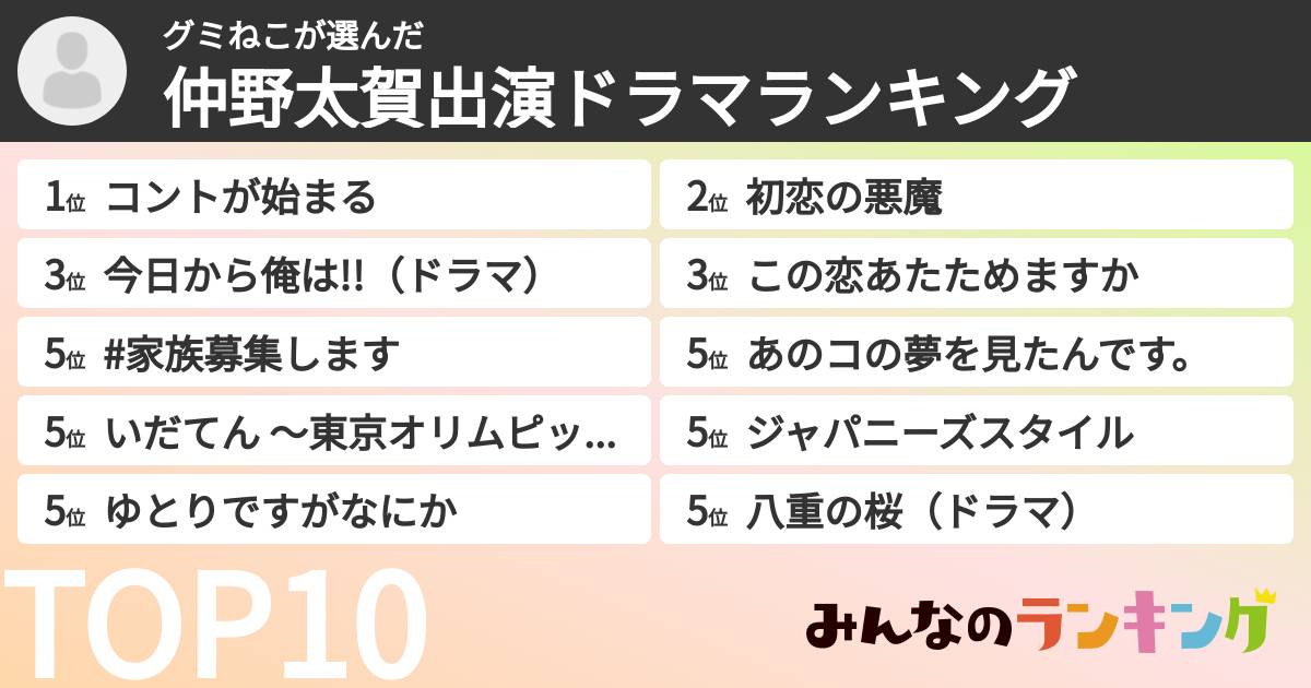 グミねこさんの「仲野太賀出演ドラマランキング」