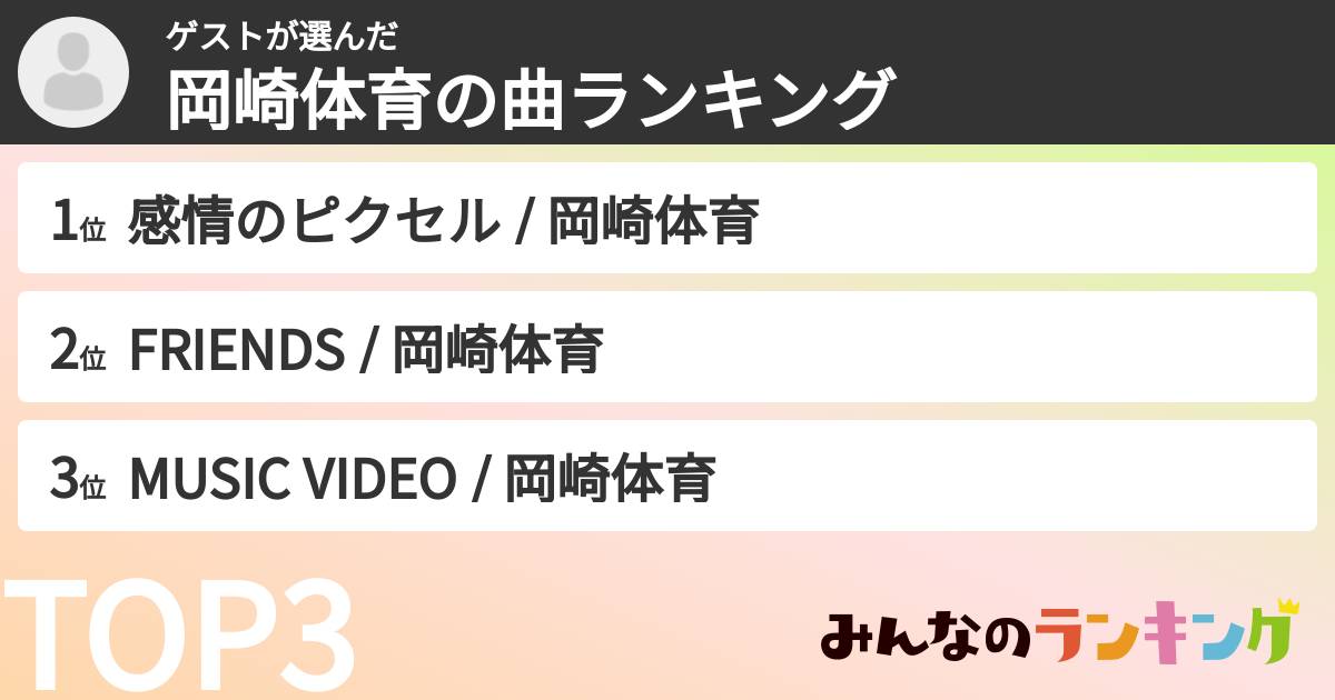 ゲストさんの「岡崎体育の曲ランキング」