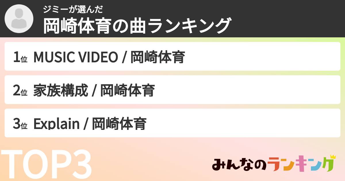 ジミーさんの「岡崎体育の曲ランキング」