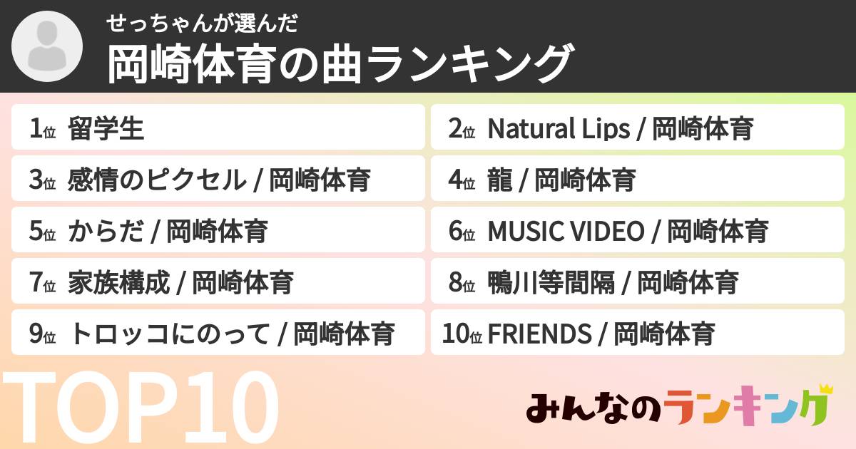 せっちゃんさんの「岡崎体育の曲ランキング」