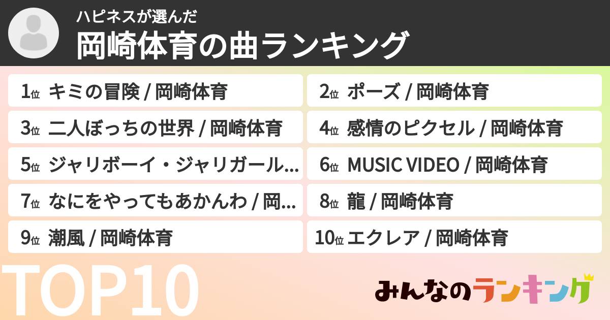 ハピネスさんの「岡崎体育の曲ランキング」