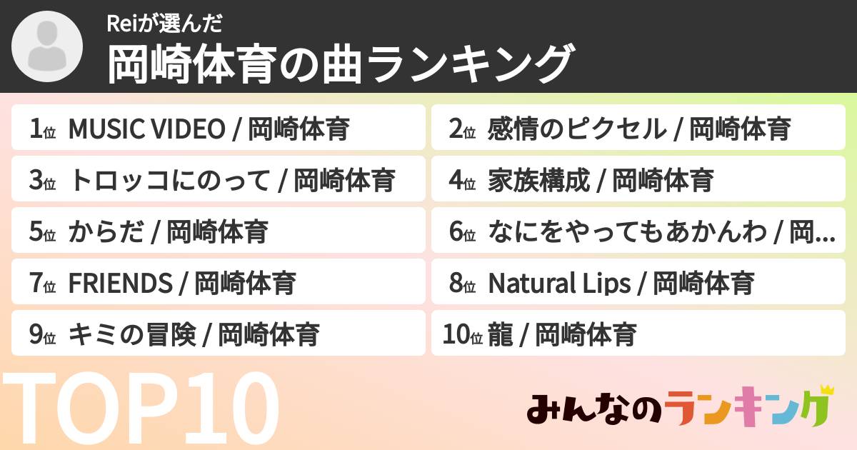 Reiさんの「岡崎体育の曲ランキング」