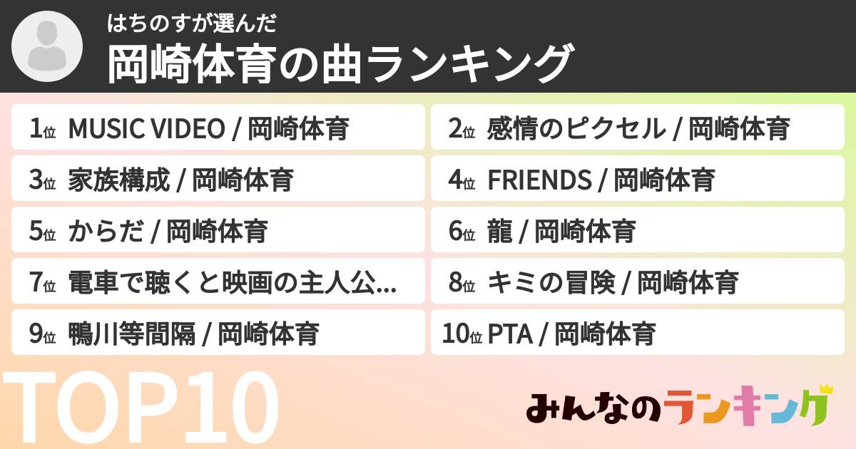 はちのすさんの「岡崎体育の曲ランキング」