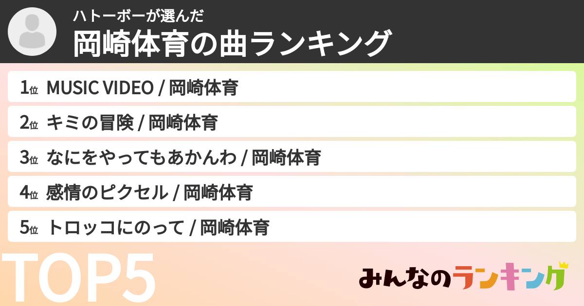 ハトーボーさんの「岡崎体育の曲ランキング」