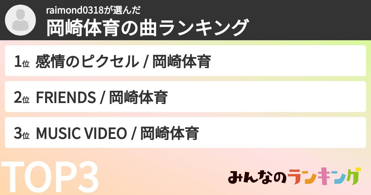 raimond0318さんの「岡崎体育の曲ランキング」