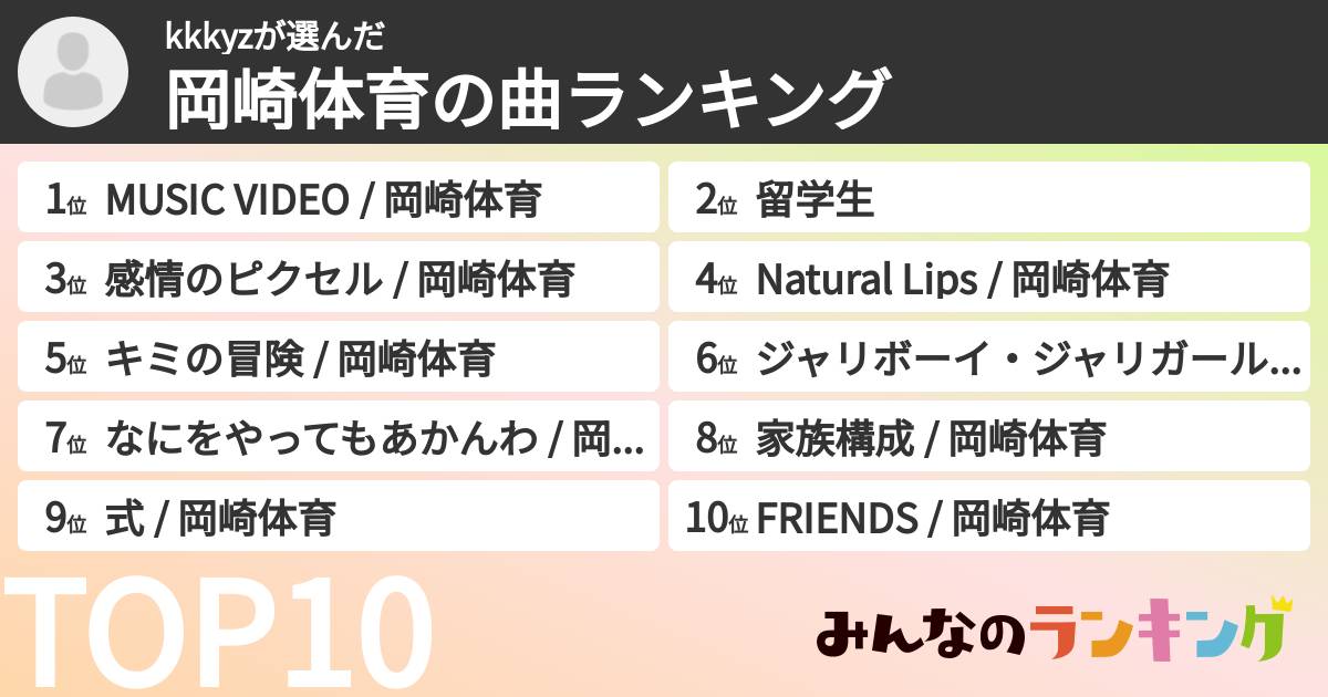 kkkyzさんの「岡崎体育の曲ランキング」