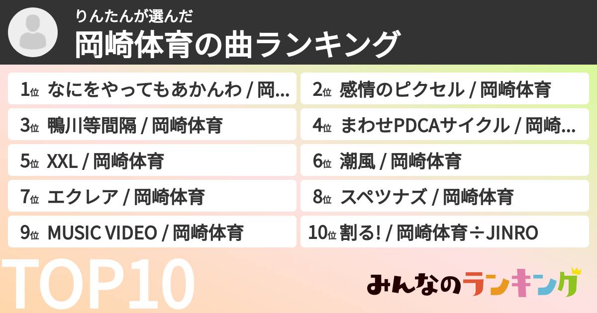 りんたんさんの「岡崎体育の曲ランキング」