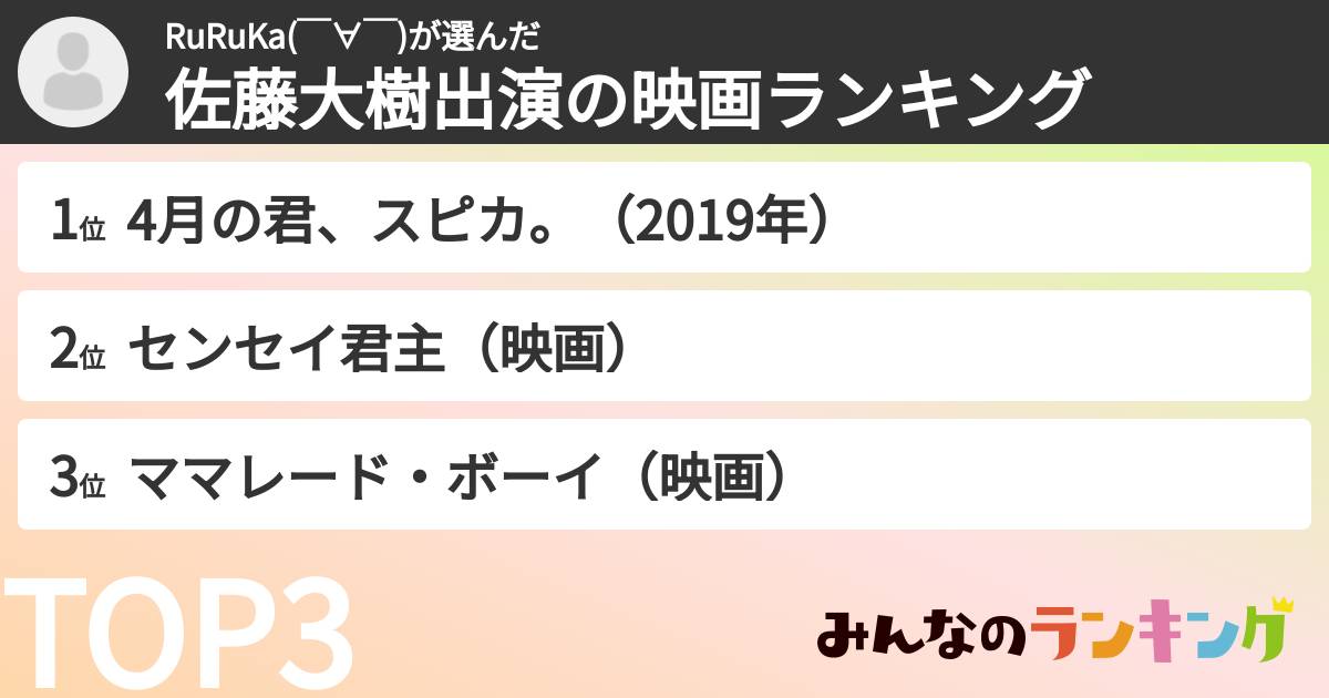 RuRuKa(￣∀￣)さんの「佐藤大樹出演の映画ランキング」