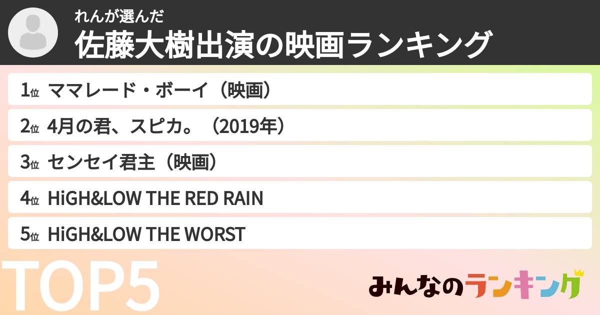 れんさんの「佐藤大樹出演の映画ランキング」