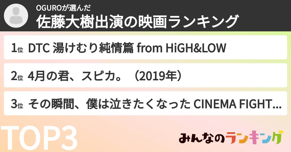 OGUROさんの「佐藤大樹出演の映画ランキング」
