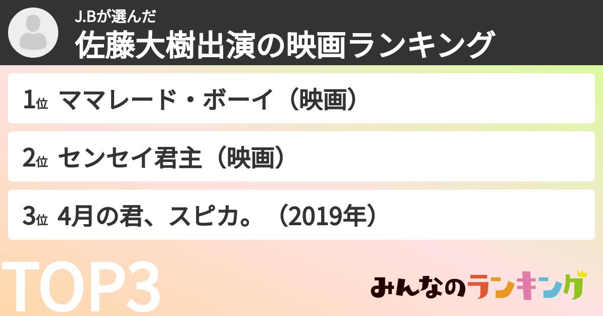 J.Bさんの「佐藤大樹出演の映画ランキング」