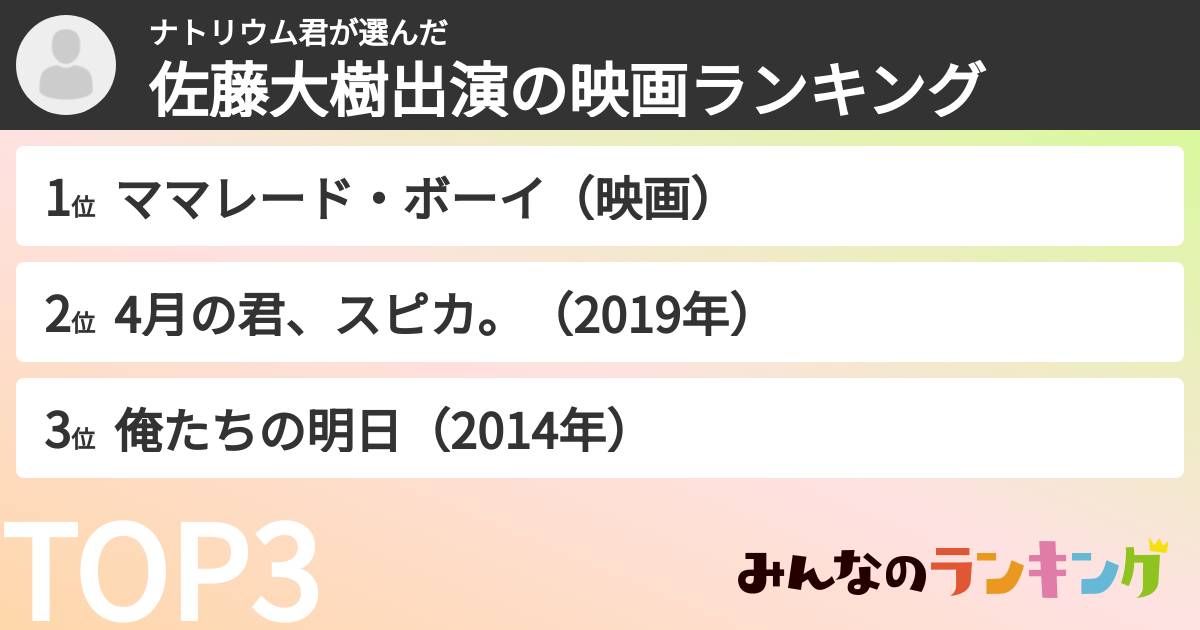ナトリウム君さんの「佐藤大樹出演の映画ランキング」