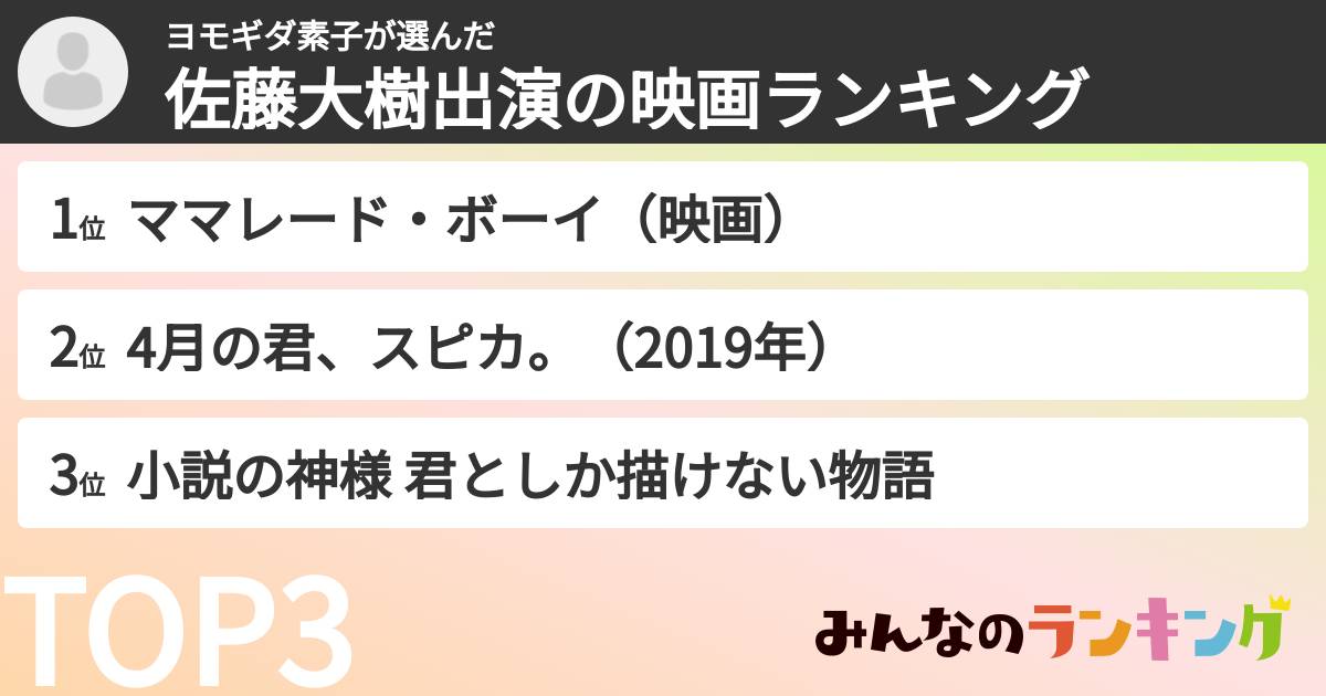 ヨモギダ素子さんの「佐藤大樹出演の映画ランキング」