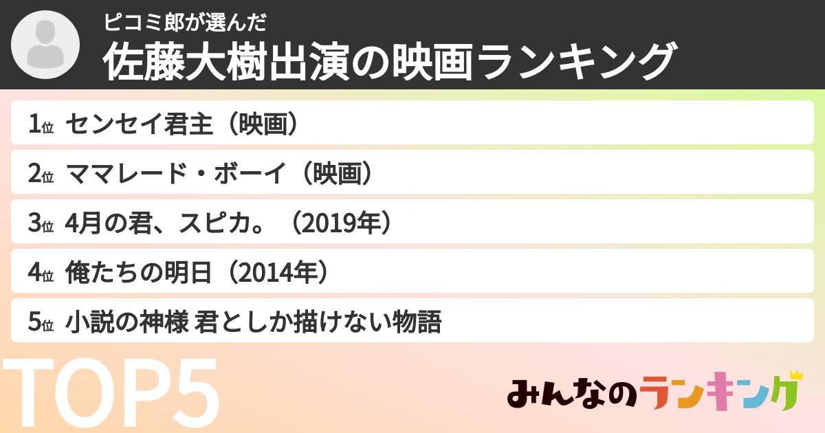 ピコミ郎さんの「佐藤大樹出演の映画ランキング」