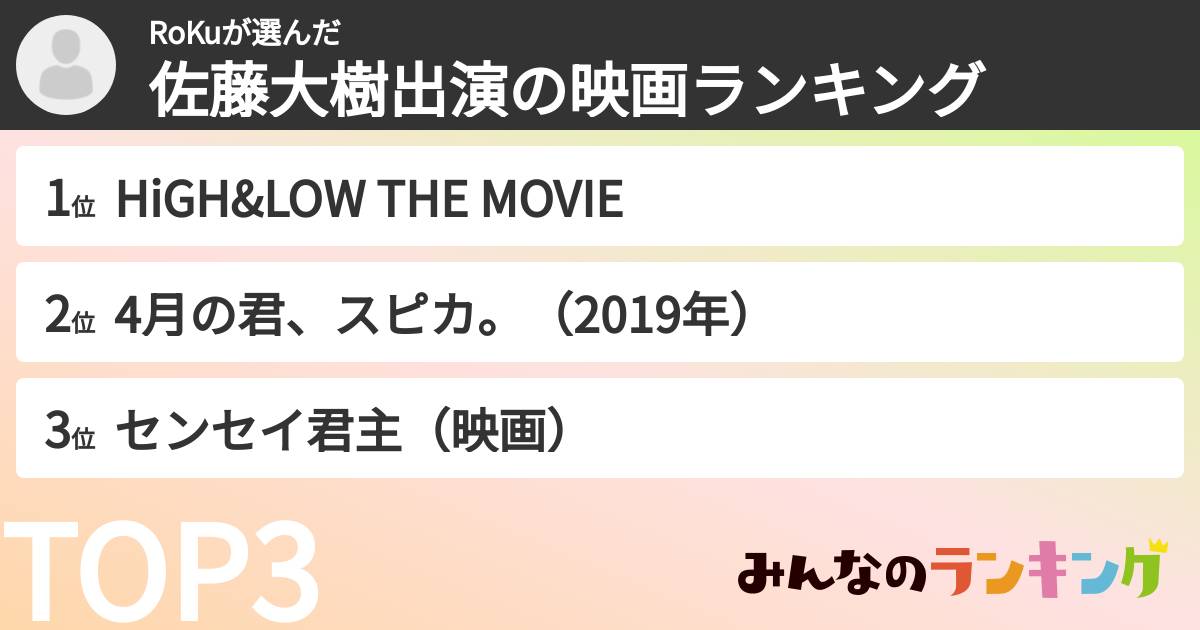 RoKuさんの「佐藤大樹出演の映画ランキング」