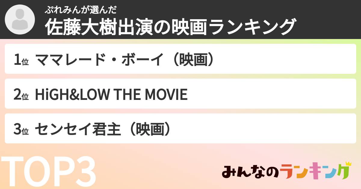ぷれみんさんの「佐藤大樹出演の映画ランキング」
