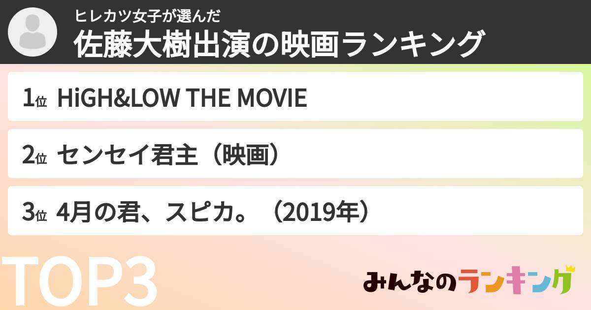 ヒレカツ女子さんの「佐藤大樹出演の映画ランキング」