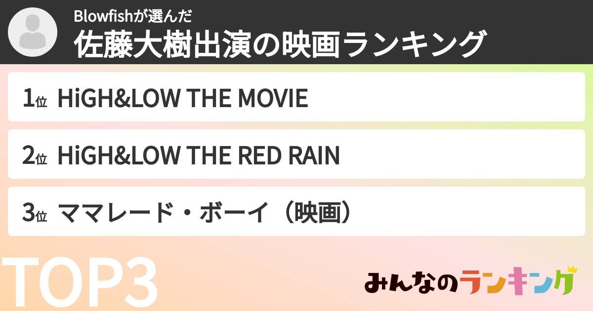Blowfishさんの「佐藤大樹出演の映画ランキング」