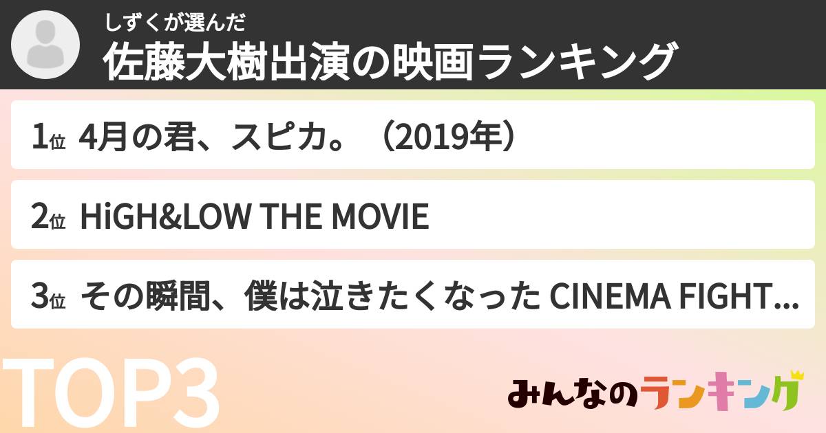 しずくさんの「佐藤大樹出演の映画ランキング」