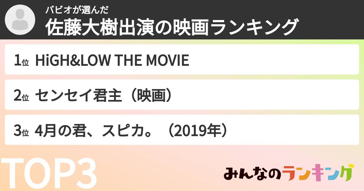 バビオさんの「佐藤大樹出演の映画ランキング」