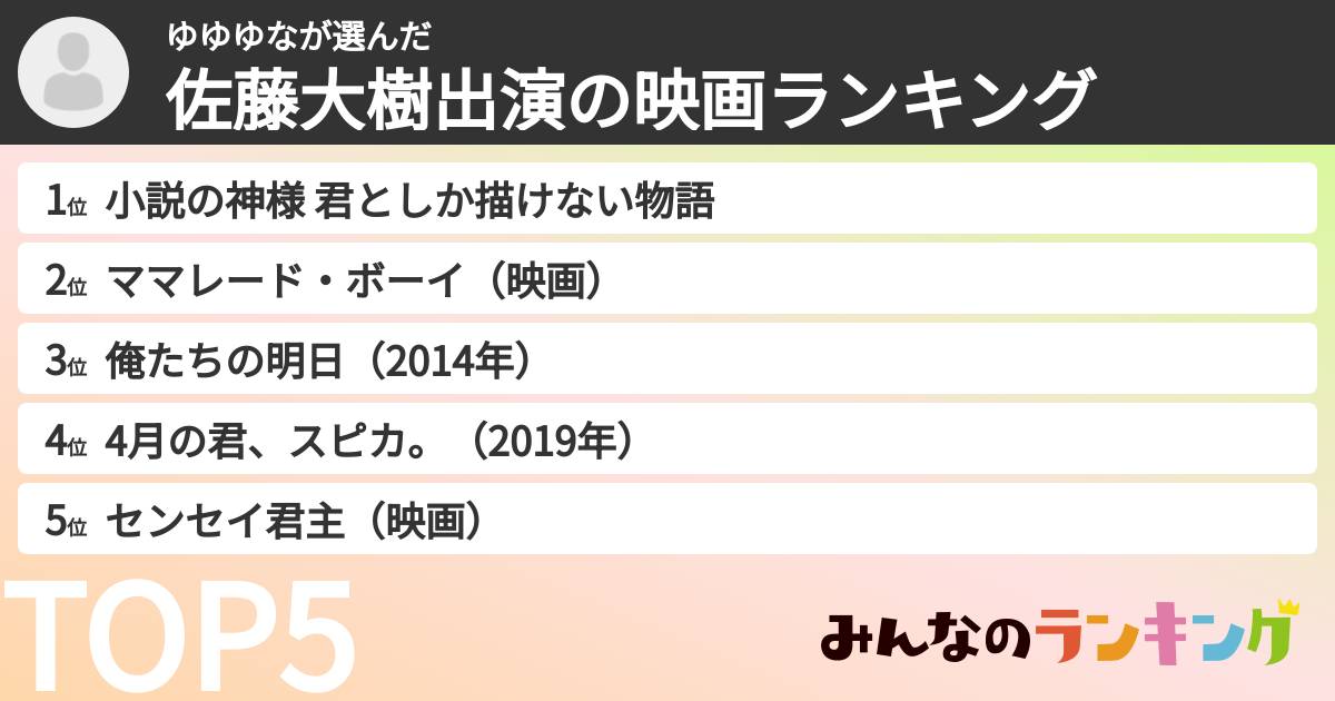 ゆゆゆなさんの「佐藤大樹出演の映画ランキング」