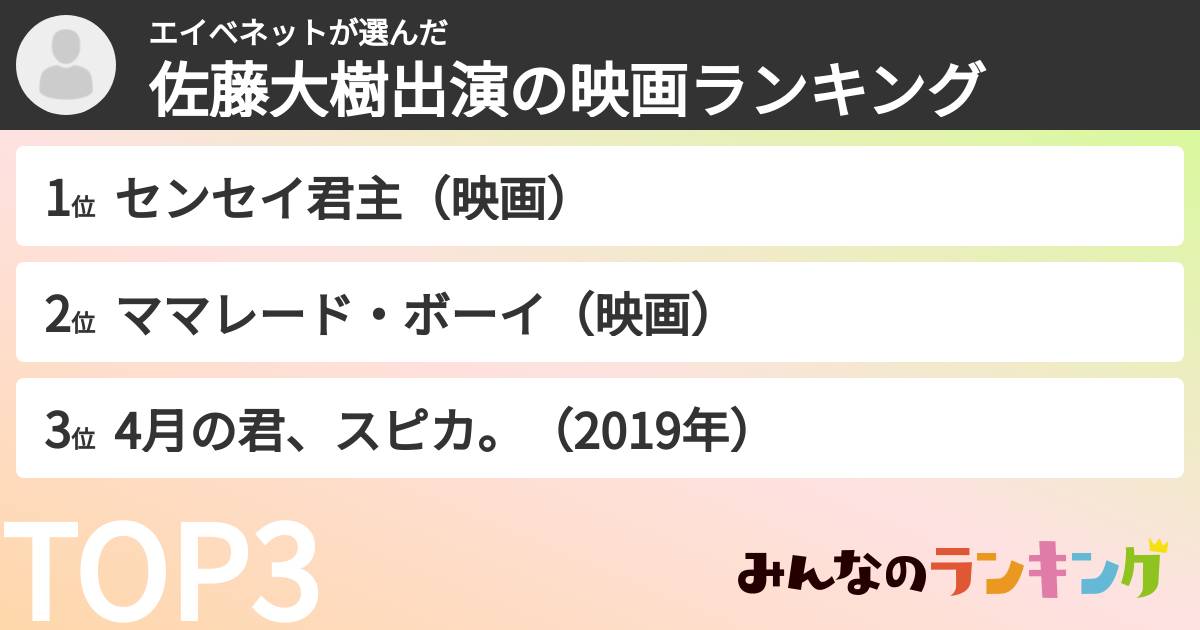 エイベネットさんの「佐藤大樹出演の映画ランキング」