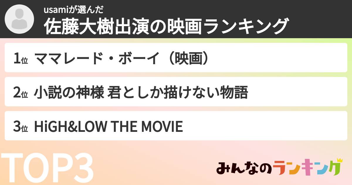 usamiさんの「佐藤大樹出演の映画ランキング」