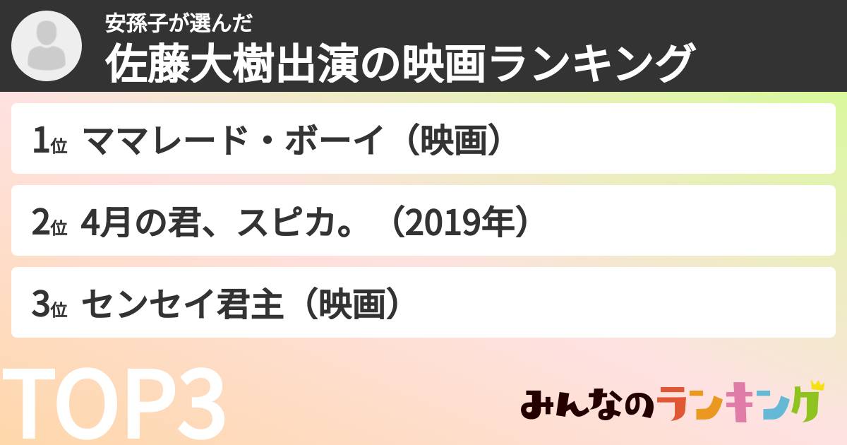 安孫子さんの「佐藤大樹出演の映画ランキング」