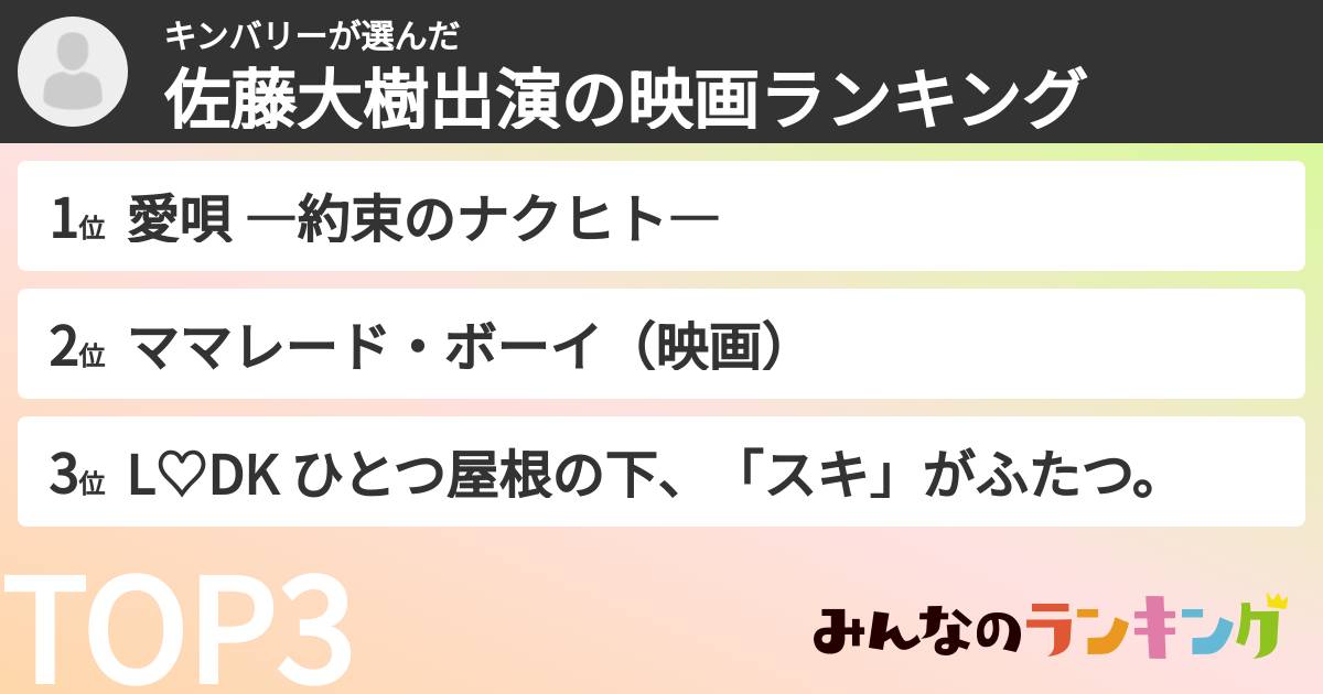 キンバリーさんの「佐藤大樹出演の映画ランキング」