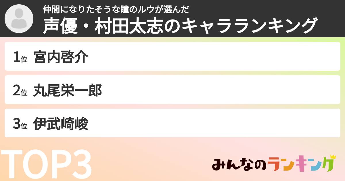 仲間になりたそうな瞳のルウさんの「声優・村田太志のキャラランキング」