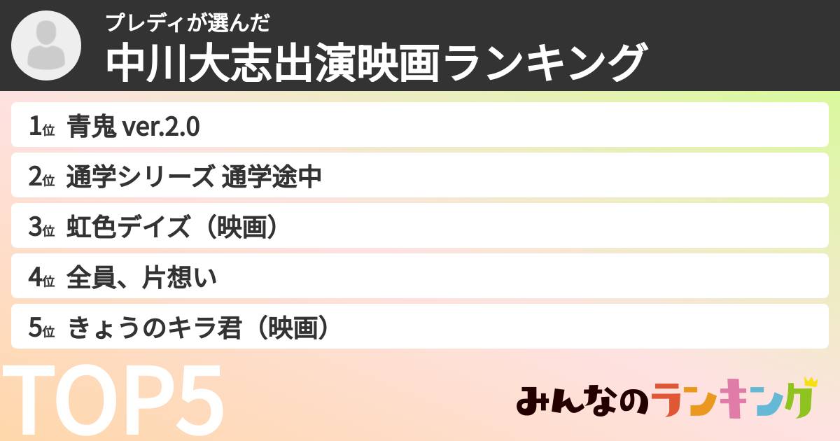 プレディさんの「中川大志出演映画ランキング」