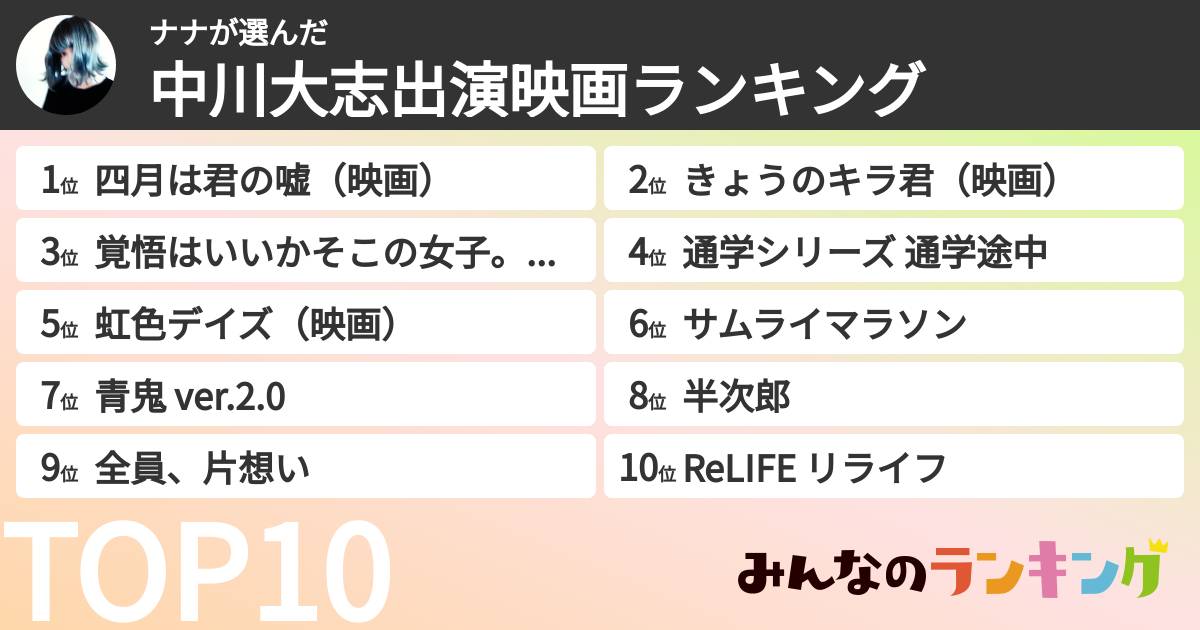 ナナさんの「中川大志出演映画ランキング」