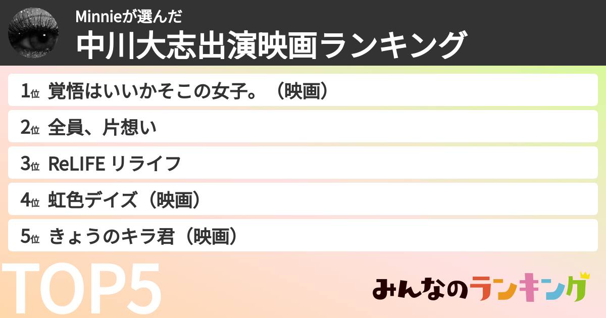 Minnieさんの「中川大志出演映画ランキング」