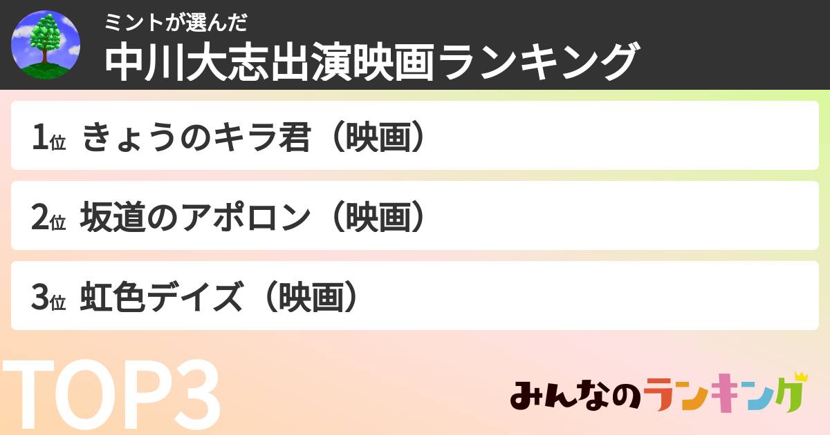 ミントさんの「中川大志出演映画ランキング」