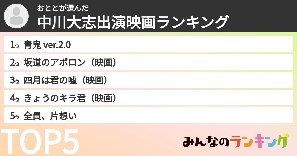 おととさんの「中川大志出演映画ランキング」